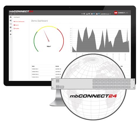 mbconnect remote online hermes|mbconnect24 setup.